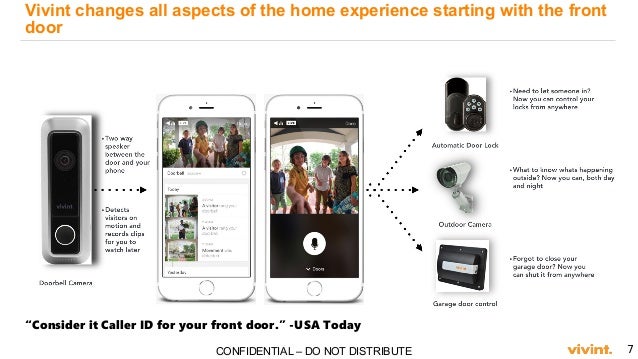 Vivint Home Security Services