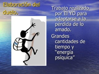 Elaboración del duelo . Trabajo realizado por El YO para adaptarse a la pérdida de lo amado. Grandes cantidades de tiempo y “energía psíquica” 