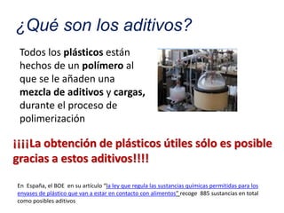 ¿Qué son los aditivos?
En España, el BOE en su artículo “la ley que regula las sustancias químicas permitidas para los
envases de plástico que van a estar en contacto con alimentos” recoge 885 sustancias en total
como posibles aditivos
Todos los plásticos están
hechos de un polímero al
que se le añaden una
mezcla de aditivos y cargas,
durante el proceso de
polimerización
¡¡¡¡La obtención de plásticos útiles sólo es posible
gracias a estos aditivos!!!!
 