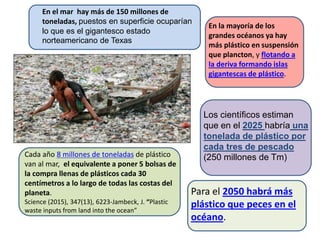 Cada año 8 millones de toneladas de plástico
van al mar, el equivalente a poner 5 bolsas de
la compra llenas de plásticos cada 30
centímetros a lo largo de todas las costas del
planeta.
Science (2015), 347(13), 6223-Jambeck, J. “Plastic
waste inputs from land into the ocean”
En la mayoría de los
grandes océanos ya hay
más plástico en suspensión
que plancton, y flotando a
la deriva formando islas
gigantescas de plástico.
Para el 2050 habrá más
plástico que peces en el
océano.
En el mar hay más de 150 millones de
toneladas, puestos en superficie ocuparían
lo que es el gigantesco estado
norteamericano de Texas
Los científicos estiman
que en el 2025 habría una
tonelada de plástico por
cada tres de pescado
(250 millones de Tm)
 