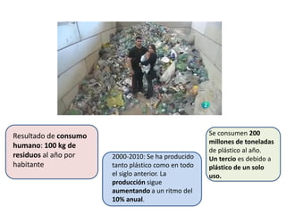 Resultado de consumo
humano: 100 kg de
residuos al año por
habitante
2000-2010: Se ha producido
tanto plástico como en todo
el siglo anterior. La
producción sigue
aumentando a un ritmo del
10% anual.
Se consumen 200
millones de toneladas
de plástico al año.
Un tercio es debido a
plástico de un solo
uso.
 