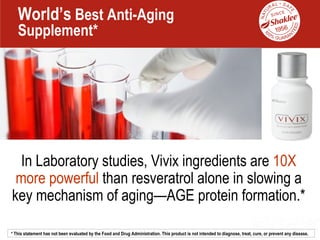World’s  Best Anti-Aging Supplement*  In Laboratory studies, Vivix ingredients are  10X more powerful  than resveratrol alone in slowing a key mechanism of aging—AGE protein formation.*  * This statement has not been evaluated by the Food and Drug Administration. This product is not intended to diagnose, treat, cure, or prevent any disease.  