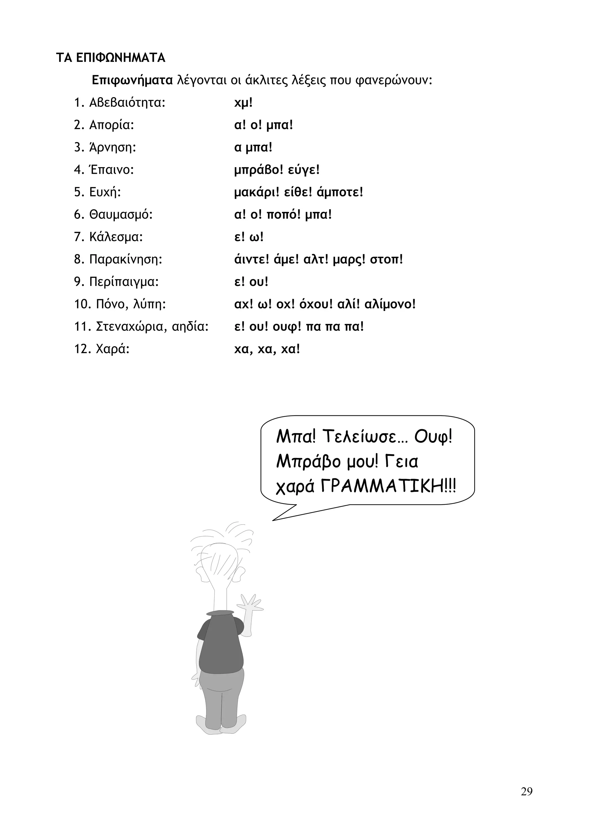 ΤΑ ΕΠΙΦΩΝΗΜΑΤΑ
    Επιφωνήματα λέγονται οι άκλιτες λέξεις που φανερώνουν:
  1. Αβεβαιότητα:          χμ!
  2. Απορία:               α! ο! μπα!
  3. Άρνηση:               α μπα!
  4. Έπαινο:               μπράβο! εύγε!
  5. Ευχή:                 μακάρι! είθε! άμποτε!
  6. Θαυμασμό:             α! ο! ποπό! μπα!
  7. Κάλεσμα:              ε! ω!
  8. Παρακίνηση:           άιντε! άμε! αλτ! μαρς! στοπ!
  9. Περίπαιγμα:           ε! ου!
  10. Πόνο, λύπη:          αχ! ω! οχ! όχου! αλί! αλίμονο!
  11. Στεναχώρια, αηδία:   ε! ου! ουφ! πα πα πα!
  12. Χαρά:                χα, χα, χα!




                                    Μπα! Τελείωσε… Ουφ!
                                    Μπράβο μου! Γεια
                                    χαρά ΓΡΑΜΜΑΤΙΚΗ!!!




                                                             29
 