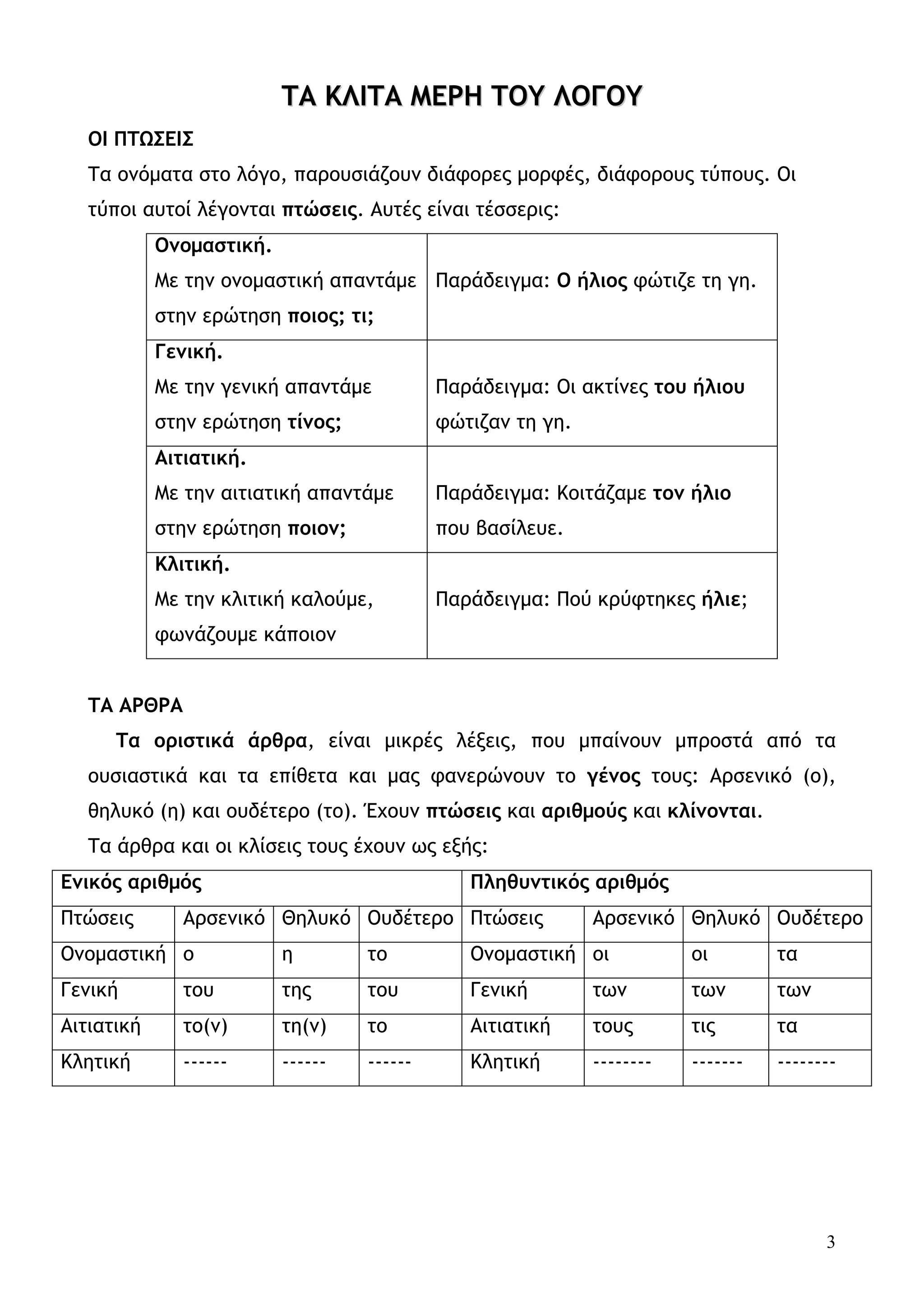 ΤΑ ΚΛΙΤΑ ΜΕΡΗ ΤΟΥ ΛΟΓΟΥ
   ΟΙ ΠΤΩΣΕΙΣ
   Τα ονόματα στο λόγο, παρουσιάζουν διάφορες μορφές, διάφορους τύπους. Οι
   τύποι αυτοί λέγονται πτώσεις. Αυτές είναι τέσσερις:
            Ονομαστική.
            Με την ονομαστική απαντάμε Παράδειγμα: Ο ήλιος φώτιζε τη γη.
            στην ερώτηση ποιος; τι;
            Γενική.
            Με την γενική απαντάμε          Παράδειγμα: Οι ακτίνες του ήλιου
            στην ερώτηση τίνος;             φώτιζαν τη γη.
            Αιτιατική.
            Με την αιτιατική απαντάμε       Παράδειγμα: Κοιτάζαμε τον ήλιο
            στην ερώτηση ποιον;             που βασίλευε.
            Κλιτική.
            Με την κλιτική καλούμε,         Παράδειγμα: Πού κρύφτηκες ήλιε;
            φωνάζουμε κάποιον


   ΤΑ ΑΡΘΡΑ
      Τα οριστικά άρθρα, είναι μικρές λέξεις, που μπαίνουν μπροστά από τα
   ουσιαστικά και τα επίθετα και μας φανερώνουν το γένος τους: Αρσενικό (ο),
   θηλυκό (η) και ουδέτερο (το). Έχουν πτώσεις και αριθμούς και κλίνονται.
   Τα άρθρα και οι κλίσεις τους έχουν ως εξής:
Ενικός αριθμός                                 Πληθυντικός αριθμός
Πτώσεις        Αρσενικό Θηλυκό Ουδέτερο Πτώσεις              Αρσενικό Θηλυκό Ουδέτερο
Ονομαστική ο              η        το          Ονομαστική οι            οι        τα
Γενική         του        της      του         Γενική        των        των       των
Αιτιατική      το(ν)      τη(ν)    το          Αιτιατική     τους       τις       τα
Κλητική        ------     ------   ------      Κλητική       --------   -------   --------




                                                                                        3
 