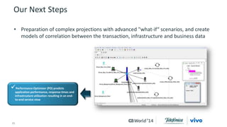 Case Study: Vivo Automated IT Capacity Management to Optimize Usage of ...