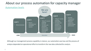 Case Study: Vivo Automated IT Capacity Management to Optimize Usage of ...