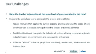 Our Challenges 
 Raise the level of automation at the same level of process maturity, but how? 
 Implement a specialized tool to accelerate the process and be able to: 
– Reduce manual effort applied to current capacity planning allowing the scope of new 
systems as well as increase participation in the analysis of business demands 
– Rapid identification of changes in the behavior of systems allowing preventive actions to 
mitigate impacts on environments and consequently on business 
– Elaborate ‘what-if’ scenarios projections correlating transactions, infrastructure and 
business data 
7 © 2014 CA. ALL RIGHTS RESERVED. 
 
