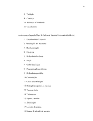 9



       8. Tarifação

       9. Cobrança

       10. Resolução de Problemas

       11. Cancelamento



Assim como o Segundo Nível da Cadeia de Valor da Empresa é definida por:

      1. Entendimento do Mercado

      2. Orientações dos Acionistas

      3. Regulamentação

      4. Estratégia

      5. Definição de Produtos

      6. Preços

      7. Gestão de estoque

      8. Parametrização de sistemas

      9. Definição de portifólio

      10. Comunicação

      11. Canais de distribuição

      12. Definição dos pontos de presença

      13. Trademarketing

      14. Treinamento

      15. Suporte à Vendas

      16. Arrecadação

      17. Logística de entrega

      18. Sistema de ativação de serviços
 