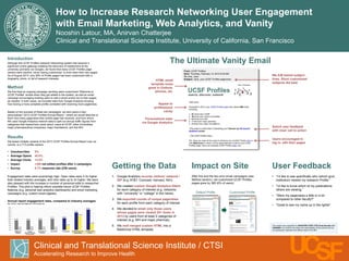 How to Increase Research Networking User Engagement
with Email Marketing, Web Analytics, and Vanity
Nooshin Latour, MA, Anirvan Chatterjee
Clinical and Translational Science Institute, University of California, San Francisco
Clinical and Translational Science Institute / CTSI
Accelerating Research to Improve Health
21.9% 22.0% 22.5%
25.1% 26.4%
39.2%
45.8%
3.3% 3.9% 3.4% 3.2%
9.0%
32.0%
13.6%
0%
5%
10%
15%
20%
25%
30%
35%
40%
45%
50%
Software &
Webapp
Social
Networks/Online
Communities
Education &
Training
Non-Profit CTSI eNews Profiles Welcome
Onboarding
Profiles Vanity
Email
Introduction
Although the UCSF Profiles research networking system has become a
significant online gateway enabling the discovery of researchers at the
university (primarily via Google), we found that many UCSF Profiles page
owners were inactive, never having customized or even seen their own pages.
As of August 2013, only 28% of Profile pages had been customized with a
biography, photo, or list of research interests.
Method
We first tried an ongoing campaign sending users customized “Welcome to
UCSF Profiles” emails when they got added to the system, as well an email
campaign encouraging existing users to add a photo and/or bio to their pages,
as needed. In both cases, we included data from Google Analytics showing
how having a more complete profile correlated with receiving more pageviews.
Based on the success of these two campaigns, we sent users a fully-
personalized “2013 UCSF Profiles Annual Report,” where we would describe to
them how many pageviews their profile page had received, and from whom.
We used Google Analytics network data to split out annual traffic figures from
categories that researchers cared about: users at UCSF, other universities,
major pharmaceutical companies, major foundations, and the NIH.
Results
We tested multiple variants of the 2013 UCSF Profiles Annual Report over six
rounds, to 2,713 profile owners.
• Unsubscribes 0%
• Average Opens 45.8%
• Average Clicks 13.6%
• Impact +385 net edited profiles after 3 campaigns
• Survey 8.7% response rate (236 users)
Engagement rates were surprisingly high. Open rates were 2-3x higher
than related industry averages, and click rates up to 3x higher. We were
also pleased with the increase in number of personal edits to researcher
Profiles. This pilot is helping inform possible future UCSF Profiles
features (e.g. personal web analytics dashboards) and email marketing
campaigns (e.g. custom email digests).
Annual report engagement rates, compared to industry averages:
Key: Left bar = Open rate; Right bar = Click-through rate
The Ultimate Vanity Email
Appeal to
professional
vanity
We A/B tested subject
lines. Short customized
subjects did best
Solicit user feedback
with clear call to action
Users encouraged to
log in, edit their pages
HTML email
template looks
good in Outlook,
phones, etc.
Personalized stats
via Google Analytics
Getting the Data
1. Google Analytics records visitors’ network /
ISP (e.g. AT&T, Comcast, Harvard, NIH).
2. We created custom Google Analytics filters
for each category of interest (e.g. networks
with “university” or “college” in the name).
3. We exported counts of unique pageviews
for each profile from each category of interest
4. We decided to email only those users
whose pages were viewed 20+ times in
2013 by users from at least 2 categories of
interest (e.g. NIH and major pharmas).
5. We mail merged custom HTML into a
Mailchimp HTML template.
This project was supported by NIH/NCRR UCSF-CTSI Grant Number UL1
TR000004. Its contents are solely the responsibility of the authors and do
not necessarily represent the official views of the NIH.
User Feedback
• “I’d like to see specifically who (which govt,
institution) viewed my research Profile.”
• “l’d like to know which of my publications
others are viewing.”
• “Were my pageviews a little or a lot
compared to other faculty?”
• “Great to see my name up in the lights!”
Impact on Site
After this and the two prior email campaigns (see
Method section), net customized UCSF Profiles
pages grew by 385 (6% of users).
Default Profile
Jane Doe, PhD
Jane%Doe,%PhD%is%the%Eudocia%and%Sebas4ano%Papasthatopoulos%Endowed%Chair%in%Medicine%and%an%Associate%
Customized Profile
 