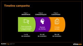 Timeline campanha
Fase 1
AWARENESS
Fase 3
CONVERSÃO
Fase 2
CONSIDERAÇÃO
10 a 20
de novembro
20 a 24
de novembro
1 a 10
de novembro
BLACK 2 0 1 7
Torne conhecida
a sua participação
na Black Friday.
Aqueça
as ofertas.
E boas
vendas.
 