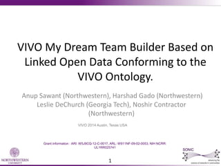 VIVO My Dream Team Builder Based on
Linked Open Data Conforming to the
VIVO Ontology.
Anup Sawant (Northwestern), Harshad Gado (Northwestern)
Leslie DeChurch (Georgia Tech), Noshir Contractor
(Northwestern)
Grant information : ARI: W5J9CQ-12-C-0017, ARL: W911NF-09-02-0053, NIH NCRR:
UL1RR025741
VIVO 2014 Austin, Texas USA
1
 