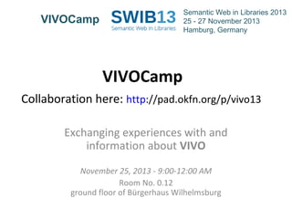 Semantic Web in Libraries 2013
25 - 27 November 2013
Hamburg, Germany

VIVOCamp

VIVOCamp
Collaboration here: http://pad.okfn.org/p/vivo13
Exchanging experiences with and
information about VIVO
November 25, 2013 - 9:00-12:00 AM
Room No. 0.12
ground floor of Bürgerhaus Wilhelmsburg

 