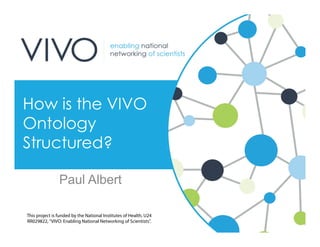 How is the VIVO
Ontology
Structured?

                Paul Albert

This project is funded by the National Institutes of Health, U24
RR029822, "VIVO: Enabling National Networking of Scientists".
 