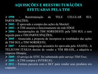 AQUISIÇÕES E REESTRUTURÃÇÕES
EFETUADAS PELA TIM
 1998 – Reestruturação da TELE CELULAR SUL
PARTICIPAÇÕES;
 2002 – É aprovada a compra das ações da Maxitel;
 2003 – A TIM anuncia o funcionamento da rede EDGE
 2004 – Incorporações da TIM NOREDESTE pela TIM SUL e sem
seguida para a TIM PARTICIPAÇÕES;
 2005 – Anunciada a proposta de incorporar as totalidades das ações
da TIM SUL e TIM NORDESTE;
 2007 – A nova composição acionária foi aprovada pela ANATEL. A
TELECOM ITÁILIA desiste de vender a TIM BRASIL, e adquiriu a
empresa Olímpia;
 2009 – O serviço de STFC foi substituído pelo serviço TIM Fixo;
 2009 – A TIM compra a INTERLIG;
 2011 – Formou parceria com a SKY para vender seus produtos em
conjunto.
 