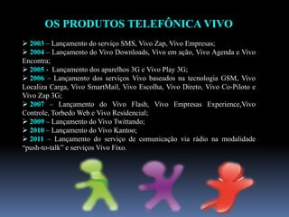OS PRODUTOS TELEFÔNICA VIVO
 2003 – Lançamento do serviço SMS, Vivo Zap, Vivo Empresas;
 2004 – Lançamento do Vivo Downloads, Vivo em ação, Vivo Agenda e Vivo
Encontra;
 2005 - Lançamento dos aparelhos 3G e Vivo Play 3G;
 2006 – Lançamento dos serviços Vivo baseados na tecnologia GSM, Vivo
Localiza Carga, Vivo SmartMail, Vivo Escolha, Vivo Direto, Vivo Co-Piloto e
Vivo Zap 3G;
 2007 – Lançamento do Vivo Flash, Vivo Empresas Experience,Vivo
Controle, Torbedo Web e Vivo Residencial;
 2009 – Lançamento do Vivo Twittando;
 2010 – Lançamento do Vivo Kantoo;
 2011 – Lançamento do serviço de comunicação via rádio na modalidade
“push-to-talk” e serviços Vivo Fixo.
 