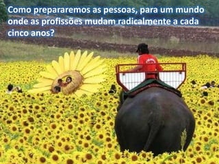 Como prepararemos as pessoas, para um mundo
onde as profissões mudam radicalmente a cada
cinco anos?
 
