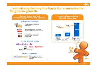 ...and strengthening the basis for a sustainable
long term growth
           growth.
         Gaining know-how and             ...and universalizing
  innovating in p
           g    products and services…       the 3G coverage
          FINANCIAL SERVICES
              Co-Branded Card Vivo
              Itaúcard


              Mobile Checking Account
              Bradesco Santander Broker

              Mobile Payments with
              MasterCard, Itaú and
              RedeCard



          VIVO S
          VIVO’S SERVICE STORE




           MOBILE LEARNING
                    Language courses
                    through the mobile
                    phone



                                                                  10
 