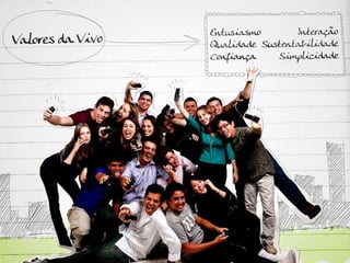 Valores da Vivo: Entusiasmo, qualidade, confiança, interação, simplicidade, sustentabilidade 