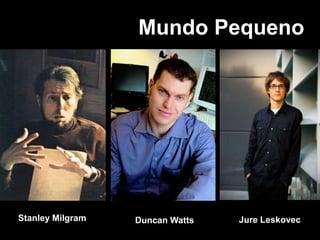 Mundo Pequeno




Stanley Milgram   Duncan Watts   Jure Leskovec
 