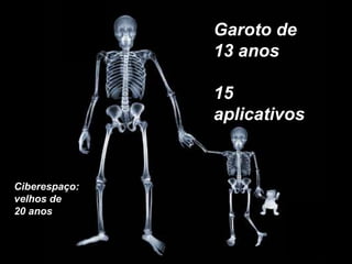Garoto de
               13 anos

               15
               aplicativos


Ciberespaço:
velhos de
20 anos
 