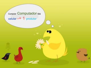 Comprar   Computador ou
celular =+   1 produtor
 
