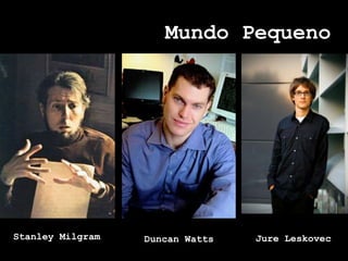Mundo Pequeno




Stanley Milgram   Duncan Watts   Jure Leskovec
 