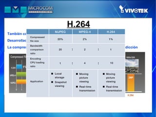 H.264
También conocido como MPEG-4 parte 10.
Desarrollado por la UIT en 2003
La compresión con más precisión el movimiento de búsqueda y la predicción
 