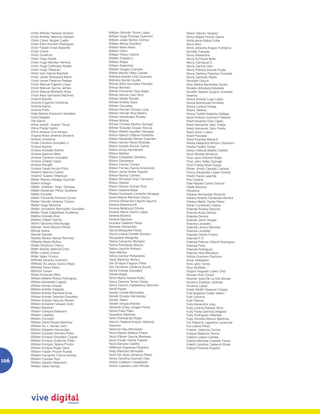 Víctor Alfonso Naranjo Álvarez       William Germán Torres López        Yeison Steven Vergara
      Víctor Andrés Valencia Samper        William Hugo Pinchao Guerrero      Yency Mabel Pinzón Gama
      Víctor César Vargas Cuello           William Jesús Muñoz Gómez          Yenfa Alicia Matos Uribe
      Victor Elkin Romero Rodríguez        William Moroy Quintero             Yenni Abril
      Victor Fabián Vivas Basante          William Nieto Nieto                Yenni Johanna Angulo Fontecha
      Víctor Galvis                        William Otero                      Yennifer Caicedo
      Víctor Gutiérrez                     William Pérez Cotrino              Yenny Alexandra
      Victor Hugo Alzate                   William Posada C                   Yenny B Plazas Bello
      Víctor Hugo Benítez Herrera          William Rojas                      Yenny Carrascal C
      Víctor Hugo Cañizalez Alzate         William Saánchez                   Yenny García Ortiz
      Víctor Hugo Vásquez                  William Vargas Guevara             Yenny Patricia Arenas Prada
      Victor Ivan García Bautista          Willian Michel Vélez Candia        Yenny Yarleiny Palacios Cordoba
      Víctor Javier Mosquera Marín         Willinton Andrés Ortiz Guevara     Yenny Zamudio Riaño
      Víctor Javier Palacios Realpe        Willinton Murillo Quinto           Yennyfer García
      Víctor Manuel Fajardo López          Wilmar Alirio González Peinado     Yeny Milena Barrantes Cantor
      Víctor Manuel García Jaimes          Wilmar Bermeo                      Yeraldin Arboleda Arboleda
      Víctor Manuel Montaño Arias          Wilmar Fernando Yara Alape         Yeraldin Natalia Quijano Granado
      Víctor Raul Sarrazola Martínez       Wilmer Alonso Caro Ruiz            Yesenia
      Victoria Ayerbe                      Wilmer Alzate Román                Yesica Andrea Lugo López
      Victoria Eugenia Contreras           Wilmer Andrés Daza                 Yesica Bohorquez Armesto
      Victoria Kairuz                      Wilmer González                    Yesica Lorena Ortega
      Victoria Pinto                       Wilmer Hernán Gómez Luna           Yesica Tatiana
      Vidal Alberto Echeverri Arbeláez     Wilmer Hernán Ruiz Botero          Yesica Yulieth Alegrias Gallego
      Vidal Delgado                        Wilmer Hernández Álvarez           Yesid Antonio Guerrero Pallares
      Vila Sierra                          Wilmer Molina                      Yesid Eduardo Díaz López
      Vilma Janeth Suárez Tocua            Wilmer Olmedo Muñoz Quiroga        Yesid Hernando Tafur Prada
      Vilma Prada Castro                   Wilmer Sneyder Duque Yoscua        Yesid Hernando Tafur Prada
      Vilma Soraya Cruz Amaya              Wilson Albeiro Agudelo Vanegas     Yesid Joven Lotero
      Virginia Rosa Jimenez Becerra        Wilson Alberto Otálora Gutiérrez   Yesid Preciado
      Viveros Sinisterra                   Wilson Alexander Morán Guerrero    Yesid Puentes Marquin
      Vivián Carolina González C           Wilson Alonso Pérez Miranda        Yesika Alejandra Rincón Chamorro
      Viviana Aguirre                      Wilson Andrés Bolívar Galvis       Yésika Padilla Yánez
      Viviana Andrade Ibáñez               Wilson Arvey Hernández             Yeslyn Patricia Basilio Castillo
      Viviana Aparicio Melo                Wilson Beltrán                     Yezid Montes Almanza
      Viviana Cardona González             Wilson Carballido Quintero         Yhon Jairo Imbachi Rojas
      Viviana Giraldo López                Wilson Diavanera                   Yhon Jairo Tellez Quiroga
      Viviana Rengifo                      Wilson Ferney Correa               Yhull Freddy Arias Hoyos
      Viviana Yused Arroyo Pinto           Wilson Ferney García Arredondo     Yilmar Arvey Caicedo Caicedo
      Vladimir Barrero Castro              Wilson Javier Ardila Fajardo       Yimmy Alexander López Gómez
      Vladimir Suárez Villamizar           Wilson Muñoz Camelo                Yineth Paola Lasprilla
      Waldir Ramiro Arteaga Guzmán         Wilson Rincardo Díaz Corvacho      Yira Cristina
      Walkin Arango                        Wilson Santos                      Yisel Nayibe Castro Garzon
      Walter Esteban Vega Quiroga          Wilson Steven Gómez Ruiz           Yiseth Becerra
      Walter Alexander Pérez Guabave       Wison Cadena Mejia                 Yjhoanna
      Walter Escobar                       Wiston Humberto Londoño Vanegas    Yobana Hernandez Ricaurte
      Walter Fernando Riveros Correa       Xenia Milena Ramírez Osorio        Yobany Andrés Cárdenas Herrera
      Walter Hernán Jiménez Cuervo         Ximena Alexandra Fajardo Aguirre   Yobany Martin Yanes Pérez
      Walter Hugo Munevar                  Ximena Betancourth                 Yohan Contreras Foseca
      Walter Jonnathan Bermúdez González   Ximena Betancurt DÁvila            Yolanda Álvarez Bayona
      Walter Yesid Castañeda Gualteros     Ximena María Osorio López          Yolanda Auza Gómez
      Walther Arevalo Ruiz                 Ximena Moreno                      Yolanda Devera
      Walther Gilbert García               Ximena Sánchez                     Yolanda Jerez Vargas
      Warlin Sánchez Artunduaga            Xiomara Gallardo Pérez             Yolanda Lanziano
      Weimar Yamit Moreno Pérez            Xiomara Hernandez                  Yolanda Lemus Sánchez
      Wendy Ibarra                         Yacira Mosquera Perea              Yolanda Londoño
      Werner Barreto                       Yaciris Leana Cantillo Romero      Yolanda Osorio Forero
      Wesley Becker Navas Ramírez          Yacqueline Margarita               Yolanda P G
      Wilberto Mejía Muñoz                 Yadira Camacho Montano             Yolanda Patricia Villamil Rodríguez
      Wilder Perdomo Charry                Yadira Rodríguez Murcia            Yolanda Pinto
      Wilfer Bianey Valencia Díaz          Yadira Useche Romero               Yolanda Rodríguez
      Wilfer Loaiza Orozco                 Yady Maritza                       Yolanda Vera Mendoza
      Wilfer Velez Orozco                  Yahira Gómez Peñaranda             Yolima Guerrero Pacheco
      Wilfredy Ascanio Guerrero            Yaidy Martínez Muñoz               Yonar Sebastian
      Wilfredy De Jesús Osorio Mejia       Yair Enrique Fragozo Plata         Yonk Jairo Torres
      Wilfredy Pérez Mazo                  Yair Fernando Cardona Acuña        Yony Muñetón
      Wilinton Tulcan                      Yamid Arenas González              Yorguin Augusto López Ortiz
      Willan Armando Miño                  Yamile Rojas                       Yorman Ruiz Coneo
      William Alberto Rivera Rodríguez     Yamir María Teresa Rubio           Yosimar José De La Hoz Bovea
      William Alexander Lopera             Yancy Dariana Torres Garay         Yovanny Esteban Jiménez
      William Alonso Urquijo               Yancy Yazmin Castellanos Sánchez   Yovanny López
      William Andrés Delgado               Yanet Reyes                        Yuber Adolfo Usaquen Espejo
      William Andrés Ramada Ariza          Yaneth Conde Bermúdez              Yudi Angelica Ovalle Valero
      William Andrés Taborda González      Yaneth Dorado Hernández            Yudi Carolina
      William Andrés Yabrudy Morelo        Yaneth Talero                      Yudi Patricia
      William Armando Velasco Soto         Yaneth Vargas Arévalo              Yudy Alexandra Joya
      William Blandon                      Yaneyda Zulay Longas Florez        Yudy Lorena Robayo Silva
      William Campos Bejarano              Yanira Páez Páez                   Yudy Paola Garnica Delgado
      William Caselles                     Yaqueline Martínez                 Yudy Rodríguez Villarreal
      William Corredor                     Yarlin Peñaranda Rojas             Yudy Xiomara Blanco Martínez
      William David Reyes Martínez         Yasmín Yesenia Angulo Valencia     Yuli Katerine Laguilavo Lavacude
      William De J. Henao Caro             Yasmíne                            Yuli Liliana Pérez
      William Delgado Hernandez            Yasmíne Dau Bermúdez               Yuliana Valencia Correa
      William Eduardo Barrera Prieto       Yecid Alberto Mateus Prada         Yuliana Betancur Serna
      William Enrique González Coquel      Yecid Eliécer Gaviria Restrepo     Yuliana Loaiza Cuartas
      William Enrique Gutiérrez Peña       Yecid Favián Galvis Fajardo        Yuliana Marcela Castaño Florez
      William Enrique Ospina Pinzón        Yecid Serrano Castillo             Yulieth Carolina Calderon Rivas
      William Enrique Rojas Vaca           Yefferson Espinosa Pacheco         Yulitza Pimienta España
      William Fabián Pinzón Rueda          Yeidy Martínez Moncada
      William Fernando Franco Arenas       Yeimi De Jesús Almanza Pérez
                                           Yeimy Carolina Guzmán Díaz
106   William Fuentes Ruiz
      William Garzón Albarracín            Yeison Calderon Castañeda
      William Gelis Gómez                  Yeison Lisandro León Minota
 