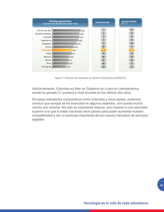Ranking e-government                           Posición Mundial
                                                                                 Variación Posición
        e-government development index value                                     08’ - 10’


                                                                      1                    +5
   Corea del Sur                                       0,88
                                                                      2                    +2
  Estados Unidos                                   0,85
                                                                      3                    +4
         Canadá                                    0,84

       Inglaterra                                 0,81                4                    +6

        Singapur                                0,75                  11                   +12

           Israel                         0,66                        26                    -9

       Colombia                          0,61                         31                   +21

           Chile                        0,6                           34                   +6

         México                    0,52                               56                   -19

           Brasil                 0,5                                 61                   -16

            Perú                  0,49                                63                    -8

       Paraguay                 0,42                                 101                   -13




                    Figura 7. Posición de Colombia en Gobierno Electrónico [UN2010]
                    Figura 7. Posición de Colombia en Gobierno Electrónico [UN2010]



Adicionalmente, Colombia es líder en Gobierno en Línea en Latinoamérica,
donde ha ganado 21 puestos a nivel mundial en los últimos dos años.

De estos indicadores comparativos entre Colombia y otros países, podemos
concluir que aunque se ha avanzado en algunos aspectos, aún queda mucho
camino por recorrer. No sólo es importante mejorar, sino hacerlo a una velocidad
superior a la que lo están haciendo otros países para poder aumentar nuestra
competitividad y ser un partícipe importante de los nuevos mercados de servicios
digitales.




                                                                                                      13
 