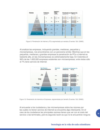 Ingreso x
             Estratos                             Población           Hogar          Penetración en Hogares (%)
                                                  Millones            SMMLV          Internet (%)    PC (%)


                             5.6                     2          5%             >10                       83                         92


                              4                      3          7%       3,5 - 10                  56                         70


                              3                       10        22%     2 - 3,5               26                        47


                              2                            17   39%      1-2              8


                              1                          12     27%    <1              2                       5


                                                                                              50                    50

                   Figura 9. Penetración de Internet y PCs segmentada por estratos (Fuentes: SUI, DANE).
         Figura 9. Penetración de Internet y PCs segmentada por estratos (Fuentes: SUI, DANE).




Al analizar las empresas, incluyendo grandes, medianas, pequeñas y
microempresas, nos encontramos con un panorama similar. Mientras que en las
pequeñas, medianas y grandes empresas la penetración de PCs e Internet es
bastante alta, en las microempresas es extremadamente baja. En Colombia el
96% de las 1.600.000 empresas existentes son microempresas; entre éstas sólo
el 7% tiene servicio de Internet.


                                         Tipo Empresa                  Empresas      Penetración en Empresas (%)
                                         (Número Empleados)            (%)           Internet (%)   PC (%)



                                          Gran
                                         (+200)
                                                                       0,1%                             100                   100


                                   Mediana
                                   (51-200)                            0,5%
                                                                                                        99                    100



                             Pequeña
                               (11-50)                                 3%                          79                        96



                        Microempresas
                                (1-10)                                 96,4%          7                       13




                                                                                              50                   50



                Figura 10. Penetración de Internet en Empresas, segmentadas por tamaño (Fuentes: SUI, DANE).

Figura 10. Penetración de Internet en Empresas, segmentadas por tamaño (Fuentes: SUI, DANE).




Al encuestar a los ciudadanos y las microempresas sobre las razones por
las cuales no tienen servicio de Internet se encuentra algo interesante. En el
caso de los ciudadanos las principales razones tienen que ver con el costo del
                                                                                                                                         15
servicio o las terminales, pero la segunda razón es que no le encuentran ninguna
 