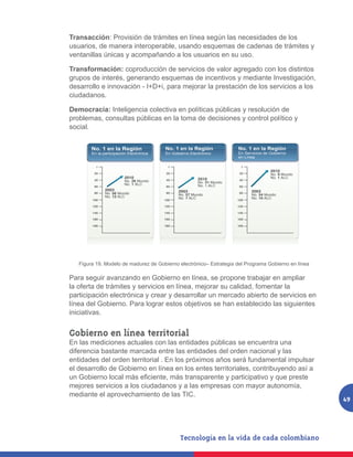 Transacción: Provisión de trámites en línea según las necesidades de los
usuarios, de manera interoperable, usando esquemas de cadenas de trámites y
ventanillas únicas y acompañando a los usuarios en su uso.

Transformación: coproducción de servicios de valor agregado con los distintos
grupos de interés, generando esquemas de incentivos y mediante Investigación,
desarrollo e innovación - I+D+i, para mejorar la prestación de los servicios a los
ciudadanos.

Democracia: Inteligencia colectiva en políticas públicas y resolución de
problemas, consultas públicas en la toma de decisiones y control político y
social.


        No. 1 en la Región                No. 1 en la Región             No. 1 en la Región
        En la participación Electrónica   En Gobierno Electrónico        En Servicios de Gobierno
                                                                         en Línea

          1                                 1                              1
                                                                                         2010
         20                                20                             20             No. 9 Mundo
                          2010                            2010                           No. 1 ALC
         40               No. 26 Mundo     40                             40
                                                          No. 31 Mundo
                          No. 1 ALC                       No. 1 ALC
         60                                60                             60
               2003                             2003                           2003
         80    No. 56 Mundo                80
                                                No. 57 Mundo
                                                                          80
                                                                               No. 54 Mundo
               No. 12 ALC                       No. 7 ALC                      No. 10 ALC
        100                               100                            100

        120                               120                            120

        140                               140                            140

        160                               160                            160

        180                               180                            180




   Figura 19. Modelo de madurez de Gobierno electrónico– Estrategia del Programa Gobierno en línea

Para seguir avanzando en Gobierno en línea, se propone trabajar en ampliar
la oferta de trámites y servicios en línea, mejorar su calidad, fomentar la
participación electrónica y crear y desarrollar un mercado abierto de servicios en
línea del Gobierno. Para lograr estos objetivos se han establecido las siguientes
iniciativas.


Gobierno en línea territorial
En las mediciones actuales con las entidades públicas se encuentra una
diferencia bastante marcada entre las entidades del orden nacional y las
entidades del orden territorial . En los próximos años será fundamental impulsar
el desarrollo de Gobierno en línea en los entes territoriales, contribuyendo así a
un Gobierno local más eficiente, más transparente y participativo y que preste
mejores servicios a los ciudadanos y a las empresas con mayor autonomía,
mediante el aprovechamiento de las TIC.
                                                                                                       49
 