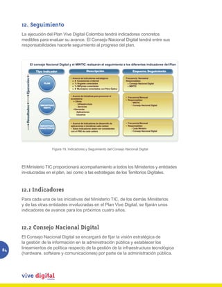 12. Seguimiento
     La ejecución del Plan Vive Digital Colombia tendrá indicadores concretos
     medibles para evaluar su avance. El Consejo Nacional Digital tendrá entre sus
     responsabilidades hacerle seguimiento al progreso del plan.



                    El consejo Nacional Digital y el MINTIC realizarán el seguimiento a los diferentes indicadores del Plan

                        Tipo Indicador                             Descripción                           Esquema Seguimiento

                                                    • Avance de indicadores estratégicos           Frecuencia: Semestral
       Ejecución




                                                      ‣ # Conexiones a Internet                    Responsables:
                             PLAN                     ‣ % Hogares conectados                        ‣ Consejo Nacional Digital
                                                      ‣ % MiPymes conectadas                        ‣ MINTIC
                                                      ‣ # Municipios conectados con Fibra Óptica

                                                    • Avance de iniciativas para promover el
                                                                                                   • Frecuencia Mensual
                                                    ecosistema
                                                                                                   • Responsables:
                                                      ❖ Oferta:
                                                                                                        - MINTIC
                                                         - Infraestructura
                           INICIATIVAS                                                                  - Consejo Nacional Digital
       Resultados




                                                         - Servicios
                              MINTC
                                                      ❖Demanda:
                                                         -Aplicaciones
                                                         -Usuarios



                                                    • Avance de indicadores de desarrollo de       • Frecuencia Mensual
                          INICIATIVAS               aplicaciones e iniciativas cada cartera        • Responsables:
                          MINISTERIOS               • Estos indicadores deben ser consistentes          - Cada Ministro
                                                    con el PND de cada cartera                          - Consejo Nacional Digital




                                         Figura 18. Indicadores y Seguimiento del Consejo Nacional Digital
                                    Figura 19. Indicadores y Seguimiento del Consejo Nacional Digital




     El Ministerio TIC proporcionará acompañamiento a todos los Ministerios y entidades
     involucradas en el plan, así como a las estrategias de los Territorios Digitales.



     12.1 Indicadores
     Para cada una de las iniciativas del Ministerio TIC, de los demás Ministerios
     y de las otras entidades involucradas en el Plan Vive Digital, se fijarán unos
     indicadores de avance para los próximos cuatro años.



     12.2 Consejo Nacional Digital
     El Consejo Nacional Digital se encargará de fijar la visión estratégica de
     la gestión de la información en la administración pública y establecer los
84   lineamientos de política respecto de la gestión de la infraestructura tecnológica
     (hardware, software y comunicaciones) por parte de la administración pública.
 