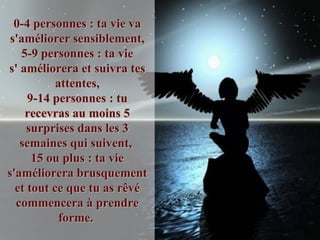 0-4 personnes : ta vie va
 s'améliorer sensiblement,
   5-9 personnes : ta vie
s' améliorera et suivra tes
           attentes,
     9-14 personnes : tu
    recevras au moins 5
     surprises dans les 3
   semaines qui suivent,
      15 ou plus : ta vie
s'améliorera brusquement
  et tout ce que tu as rêvé
  commencera à prendre
            forme.
 