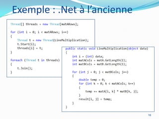 Exemple : .Net à l’ancienne

16

 