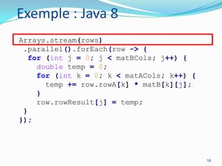 Exemple : Java 8
Arrays.stream(rows)
.parallel().forEach(row -> {
for (int j = 0; j < matBCols; j++) {
double temp = 0;
for (int k = 0; k < matACols; k++) {
temp += row.rowA[k] * matB[k][j];
}
row.rowResult[j] = temp;
}
});

18

 
