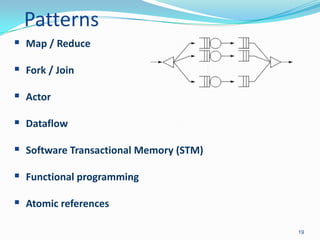 Patterns
 Map / Reduce
 Fork / Join
 Actor
 Dataflow
 Software Transactional Memory (STM)
 Functional programming
 Atomic references
19

 