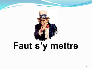 Faut s’y mettre
38

 