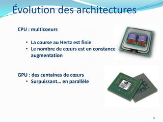 Évolution des architectures
CPU : multicoeurs
• La course au Hertz est finie
• Le nombre de cœurs est en constance
augmentation

GPU : des centaines de cœurs
• Surpuissant… en parallèle

5

 