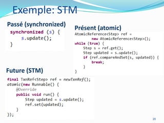 Exemple: STM
Passé (synchronized)

Présent (atomic)

Future (STM)

20

 