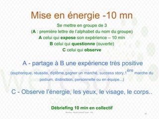 Wereso - Nord Consult Team - IFIC
18
Mise en énergie -10 mn
Se mettre en groupe de 3
(A : première lettre de l’alphabet du nom du groupe)
A celui qui expose son expérience – 10 min
B celui qui questionne (ouverte)
C celui qui observe
A - partage à B une expérience très positive
(euphorique, réussite, diplôme,gagner un marché, success story,1
ère
marche du
podium, distinction, personnelle ou en équipe...)
C - Observe l’énergie, les yeux, le visage, le corps..
Débriefing 10 min en collectif
 