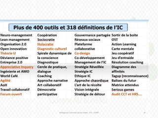 Intelligence Collective Océan Indien - IFIC - G2MP 26
 