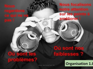 Philippe Olivier CLEMENT – 06 40 29 29 31 – clement@institutific.com
Nous focalisons
notre attention
sur les points à
améliorer !
Où sont les
problèmes?
Nous
regardons
ce qui ne va
pas !
Où sont nos
faiblesses ?
Wereso - Nord Consult Team - IFIC
Organisation 1.0
 