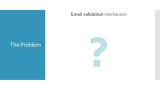 The Problem
Email validation mechanism
 