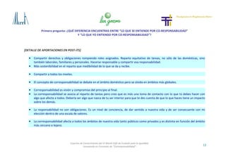 Primera pregunta: ¿QUÉ DIFERENCIA ENCUENTRAS ENTRE “LO QUE SE ENTIENDE POR CO-RESPONSABILIDAD”
Y “LO QUE YO ENTIENDO POR CO-RESPONSABILIDAD”?
12
Cosecha de Conocimiento del VI World Café de Euskadi para la Igualdad
-Innovando en Concepto de “Corresponsabilidad”-
[DETALLE DE APORTACIONES EN POST-ITS]
• Compartir derechos y obligaciones rompiendo roles asignados. Reparto equitativo de tareas, no sólo de las domésticas, sino
también laborales, familiares y personales. Hacerse responsable y compartir esa responsabilidad.
• Más sostenibilidad en el reparto que medibilidad de lo que se da y recibe.
• Compartir a todos los niveles.
• El concepto de corresponsabilidad se debate en el ámbito doméstico pero se olvida en ámbitos más globales.
• Corresponsabilidad es visión y compromiso del principio al final.
• La corresponsabilidad se asocia al reparto de tareas pero creo que es más una toma de contacto con lo que tú debes hacer con
algo que afecta a todos. Debería ser algo que nazca de tu ser interior para que te des cuenta de que lo que haces tiene un impacto
sobre los demás.
• La responsabilidad no son obligaciones. Es un nivel de conciencia, de dar sentido a nuestra vida y de ser consecuente con mi
elección dentro de una escala de valores.
• La corresponsabilidad afecta a todos los ámbitos de nuestra vida tanto públicos como privados y es distinta en función del ámbito
más cercano o lejano.
 