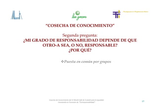 17
Cosecha de Conocimiento del VI World Café de Euskadi para la Igualdad
-Innovando en Concepto de “Corresponsabilidad”-
“COSECHA DE CONOCIMIENTO”
Segunda pregunta:
¿MI GRADO DE RESPONSABILIDAD DEPENDE DE QUE
OTRO-A SEA, O NO, RESPONSABLE?
¿POR QUÉ?
Puesta en común por grupos
 