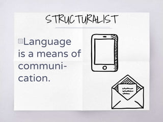 Views about language | PPTX