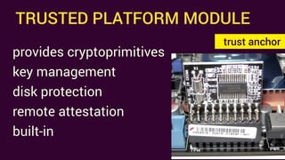 Anastasia Vixentael - Don't Waste Time on Learning Cryptography: Better Use It Properly