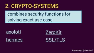 Anastasia Vixentael - Don't Waste Time on Learning Cryptography: Better Use It Properly