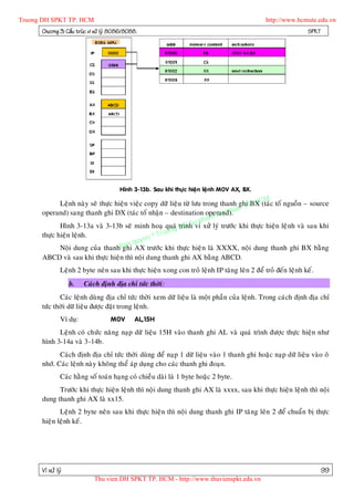 Truong DH SPKT TP. HCM                                                                         http://www.hcmute.edu.vn
      Chöông 3: Caáu truùc vi xöû lyù 8086/8088.                                                               SPKT




                                        Hình 3-13b. Sau khi thöïc hieä n leänh MOV AX, BX.
                                                                                          M
             Leänh naøy seõ thöïc hieän vieäc copy döõ lieäu töø löu trong thanh ghi P. HC c toá nguoàn – source
                                                                                    T BX (taù
      operand) sang thanh ghi DX (taùc toá nhaän – destination operand).u      h at
                                                                          Ky t
                                                                   pham
             Hình 3-13a vaø 3-13b seõ minh hoaï quaù trình u xöû lyù tröôùc khi thöïc hieän leä nh vaø sau khi
                                                             H S vi
                                                       ng D
      thöïc hieän leänh.                        © Truo
                                          uyen
                                     an q
             Noäi dung cuûa thanhBghi AX tröôùc khi thöïc hieä n laø XXXX, noäi dung thanh ghi BX baèng
      ABCD vaø sau khi thöïc hieän thì noäi dung thanh ghi AX baèng ABCD.
               Leänh 2 byte neân sau khi thöïc hieän xong con troû leänh IP taêng leân 2 ñeå troû ñeán leänh keá .
                   b.    Caùch ñònh ñòa chæ töùc thôøi:
             Caùc leänh duøng ñòa chæ töùc thôøi xem döõ lieäu laø moät phaàn cuûa leänh. Trong caùch ñònh ñòa chæ
      töùc thôøi döõ lieäu ñöôïc ñaët trong leänh.
               Ví duï:              MOV        AL,15H
            Leänh coù chöùc naêng naïp döõ lieäu 15H vaøo thanh ghi AL vaø quaù trình ñöôïc thöïc hieän nhö
      hình 3-14a vaø 3-14b.
             Caùch ñònh ñòa chæ töùc thôøi duøng ñeå naïp 1 döõ lieäu vaøo 1 thanh ghi hoaëc naïp döõ lieäu vaøo oâ
      nhôù. Caùc leänh naøy khoâng theå aùp duïng cho caùc thanh ghi ñoaïn.
               Caùc haèng soá toaùn haïng coù chieàu daøi laø 1 byte hoaëc 2 byte.
            Tröôùc khi thöïc hieän leänh thì noäi dung thanh ghi AX laø xxxx, sau khi thöïc hieän leänh thì noäi
      dung thanh ghi AX laø xx15.
             Leänh 2 byte neân sau khi thöïc hieän thì noäi dung thanh ghi IP taêng leân 2 ñeå chuaån bò thöïc
      hieän leänh keá .




      Vi xöû lyù                                                                                                      99
                             Thu vien DH SPKT TP. HCM - http://www.thuvienspkt.edu.vn
 