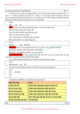 Truong DH SPKT TP. HCM                                                                                       http://www.hcmute.edu.vn



 Chöông 5: LaÄp trình hôï p ngöõ cho Vi ñieàu khieån 8051                                                          SPKT
        Caù c teân cuû a caùc kí hieäu cho pheùp toái ña 31 kí töï vôù i kí töï ñaà u phaû i laø chöõ hoaëc daáu “?”
 hoaë c “-”, vaø theo sau phaûi laø caùc chöõ, soá, “?” hoaëc “-”. Caùc kí hieäu coù theå söû duïn g caù c kí töï in
 hoa hay thöôøng khoân g phaân bieät. Chuù yù caù c töø kí hieäu laø caù c töø ñaõ söû duïng neân ngöôø i laäp trình
 khoâng ñöôï c duøng chuùng laøm kí hieäu cho caùc muïc ñích khaùc.
        Ví duï:
        Bdn           equ       R2
        Nhaõn laø moä t loaïi kí hieäu duøng ñeå ñònh nghóa vò trí trong chöông trình:
        Teân nhaõn töôïng tröng cho moät ñòa chæ.
        Vuøng vaên baûn thöù nhaá t trong doøng hôïp ngöõ
        Theo sau nhaõ n laø daáu hai chaám “:”
        Treâ n moä t haøng chæ coù theå ñònh nghóa moä t nhaõn.
        Khoâng ñöôï c ñaë t teân caù c nhaõn truøng nhau.
        Ví duï:
        Label1:                 mov        R2,#35h
                                                                                                 HCM
      Mnemonic laø taá t caû caùc töø gôï i nhôù cho taát caû caùc leän h vaø caùc chæ thuat TP.
                                                                                       daãn assembler:
                                                                                   Ky
      Mnemonic cho leä nh: ADD, SUB, MUL, DIV, MOV,…u pham
                                                                    HS
      Mnemonic cho chæ daãn assembler: org, equ, ong bit,… u db, D
                                                     © Tr
      Toaùn haïng operand laø ñoái soá qu c     yenbieåu thöùc ñöôï c ñaë t taû cuøn g vôùi leänh hoaëc chæ daãn
                                             hoaë
                                        Ban
 assembler, toaù n haïng coù theå laø ñòa chæ hoaëc döõ lieäu .
        Caù c chæ daã n assembler luoân caàn caùc toaùn haïn g laø haèng soá hoaëc kí hieäu .
        Ví duï:
        Biendemngat             equ        R2
        Soá toaù n haïng trong leänh tuøy thuoä c vaøo leänh coù toaùn haïng hay khoâ ng coù:
        Ví duï:
        Mov           R0,#75h
        nop
        ret
        Trong hôï p ngöõ ASM51 coù caùc kieåu toaùn haïng baûng 5-1:
        Kieåu toaùn haïng                           Moâ taû
        Döõ lieäu töùc thôøi                        Kí hieäu hoaë c haèn g ñöôïc duøn g laøm giaù trò soá

        Ñòa chæ bit tröïc tieá p                    Kí hieäu hoaë c haèn g tham chieáu ñòa chæ bit
        Ñòa chæ chöông trình                        Kí hieäu hoaë c haèn g tham chieáu ñòa chæ maõ
        Ñòa chæ döõ lieäu tröïc tieáp               Kí hieäu hoaë c haèn g tham chieáu ñòa chæ döõ lieäu

        Ñòa chæ giaùn tieáp                         Tham chieáu giaù n tieá p ñeán boä nhôù, coù theå laø offset
        Kí hieäu assembler ñaëc bieät               Teân thanh ghi.

 208                                                                                                               Vi xöû lyù


                                    Thu vien DH SPKT TP. HCM - http://www.thuvienspkt.edu.vn
 